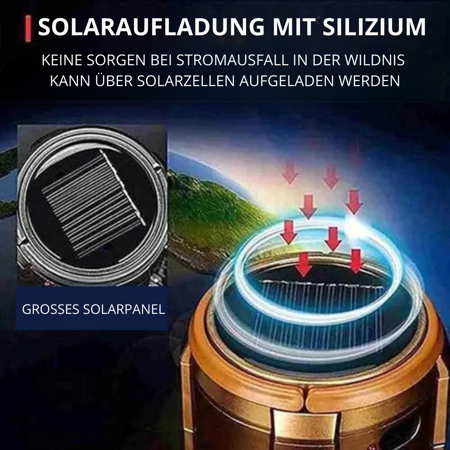 LumoVent™ – Dein smarter Alleskönner für Outdoor-Abenteuer!