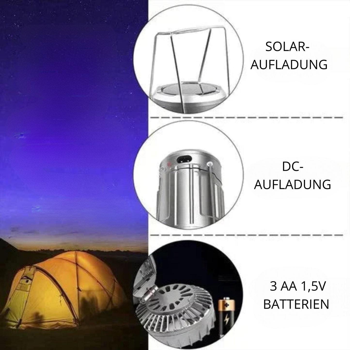 LumoVent™ – Dein smarter Alleskönner für Outdoor-Abenteuer!
