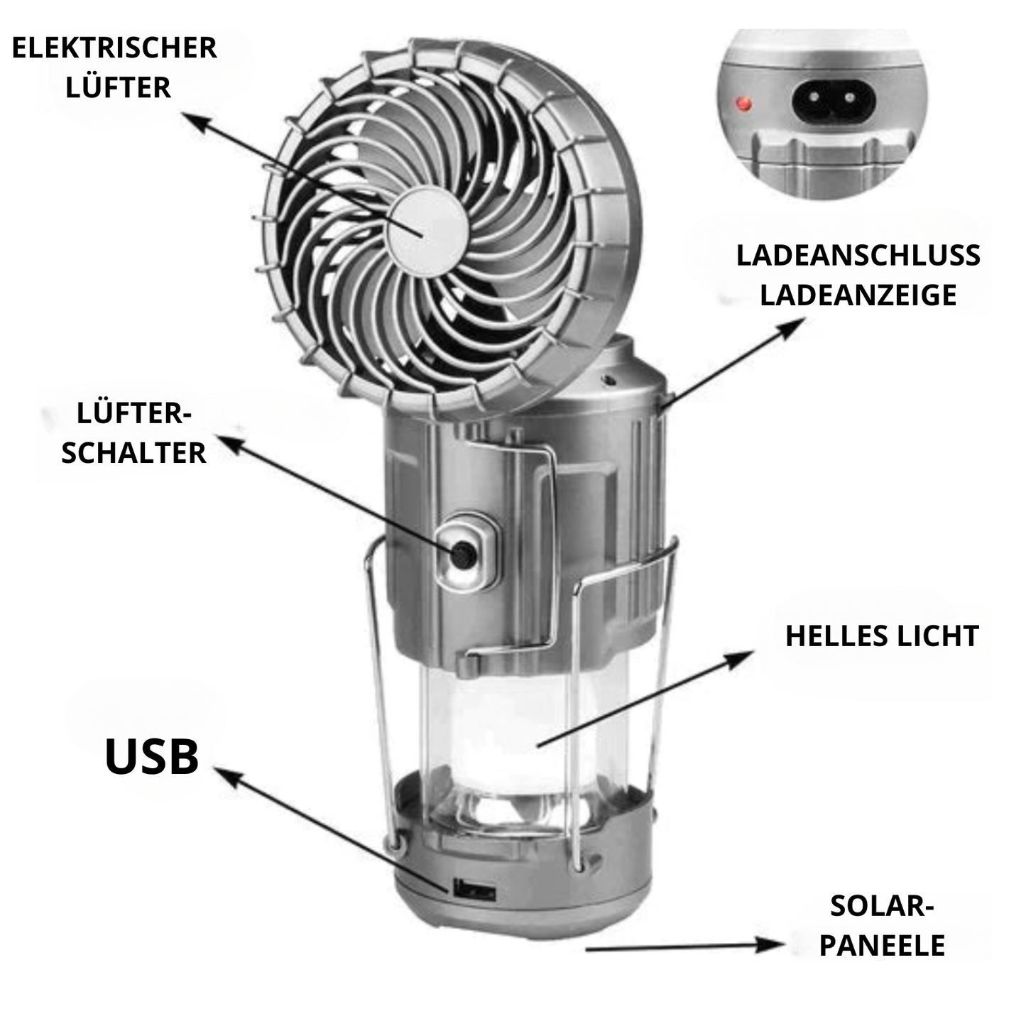 LumoVent™ – Dein smarter Alleskönner für Outdoor-Abenteuer!