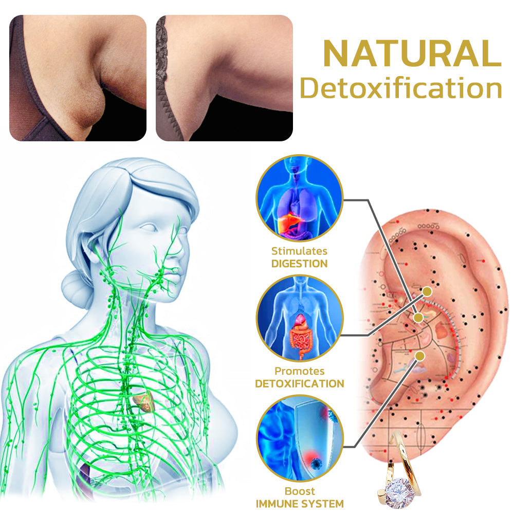 VitaLynx™ – Natürlich entgiften, sichtbar aufblühen! 1+1 GRATIS