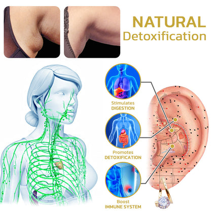 VitaLynx™ – Natürlich entgiften, sichtbar aufblühen! 1+1 GRATIS